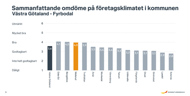 En bild som visar text, skärmbild, Teckensnitt, linje

AI-genererat innehåll kan vara felaktigt.