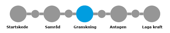 Planskede: Granskning